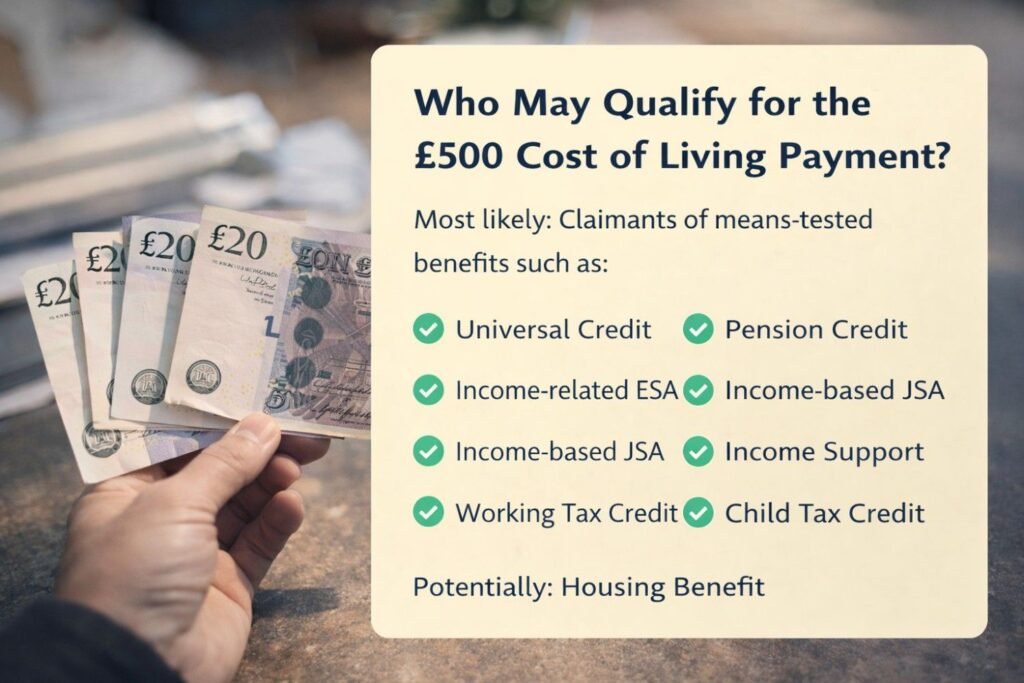 Infographic showing who may qualify for the £500 cost of living payment, listing benefits such as Universal Credit, Pension Credit, ESA, JSA, Income Support, Tax Credits and Housing Benefit.