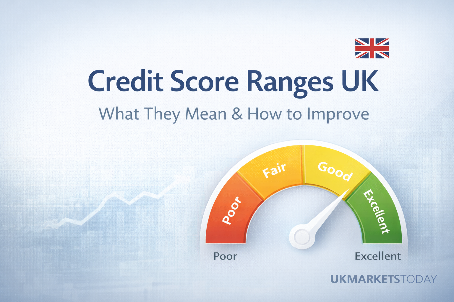 UK credit score ranges from poor to excellent explained