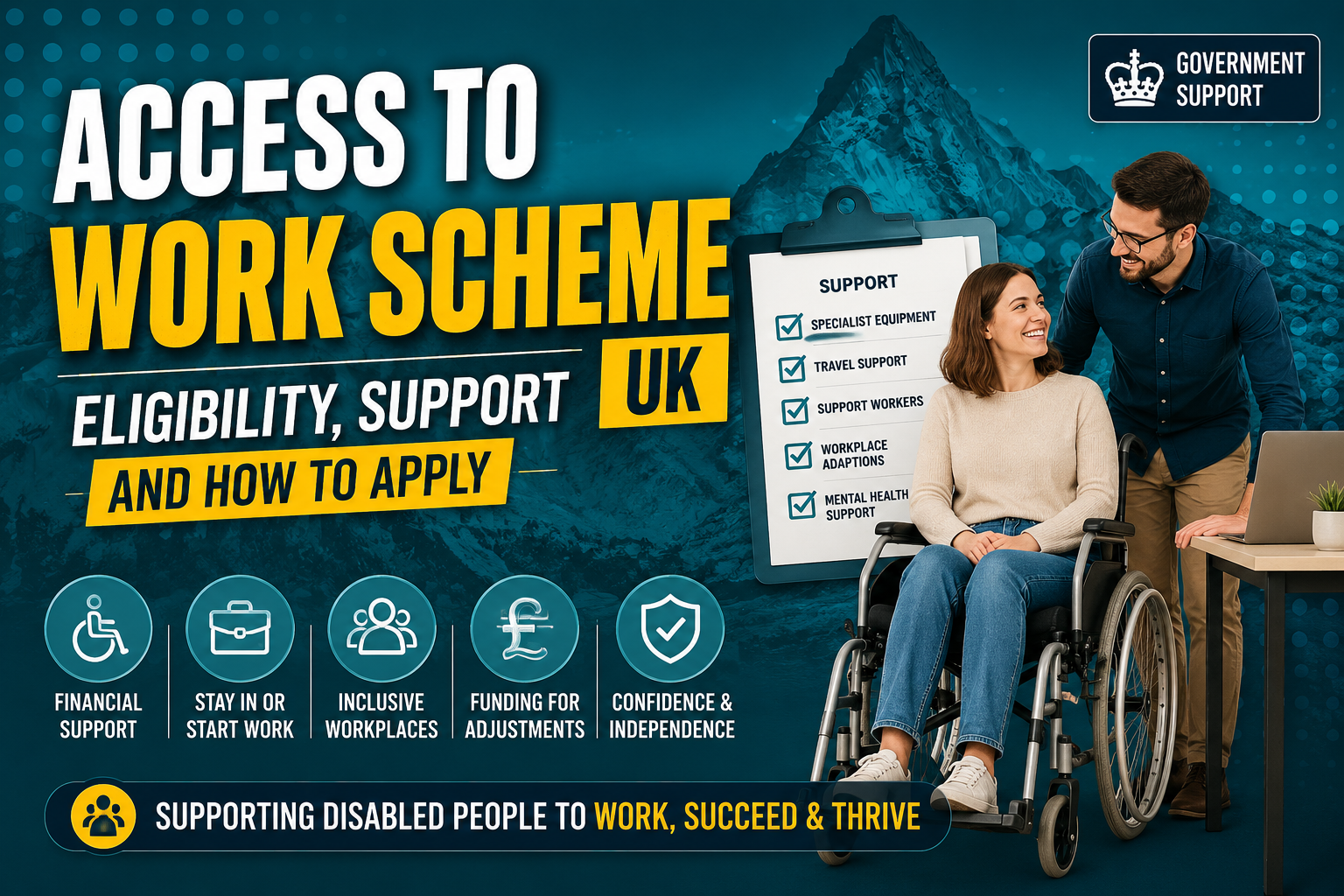 Access to work scheme UK workplace support image